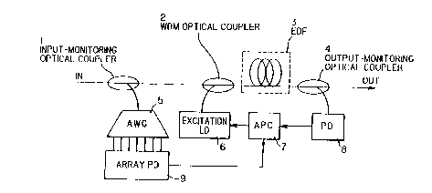 A single figure which represents the drawing illustrating the invention.